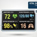 Simplified clinical graphic of a digital vital signs monitor displaying heart rate, blood pressure, and oxygen saturation (SpO2) with clear, high-contrast icons for quick clinical reference.