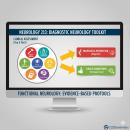 A simplified clinical graphic for the chiropractic neurological examination, highlighting the path from sensory stimulus to diagnostic outcome, optimized for high legibility as a small thumbnail.