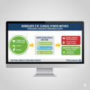 A simplified clinical graphic for the chiropractic fitness assessment, illustrating the link between heart rate analysis, functional strength tests (plank/squat), and neurological outcome data, optimized for small thumbnail visibility.